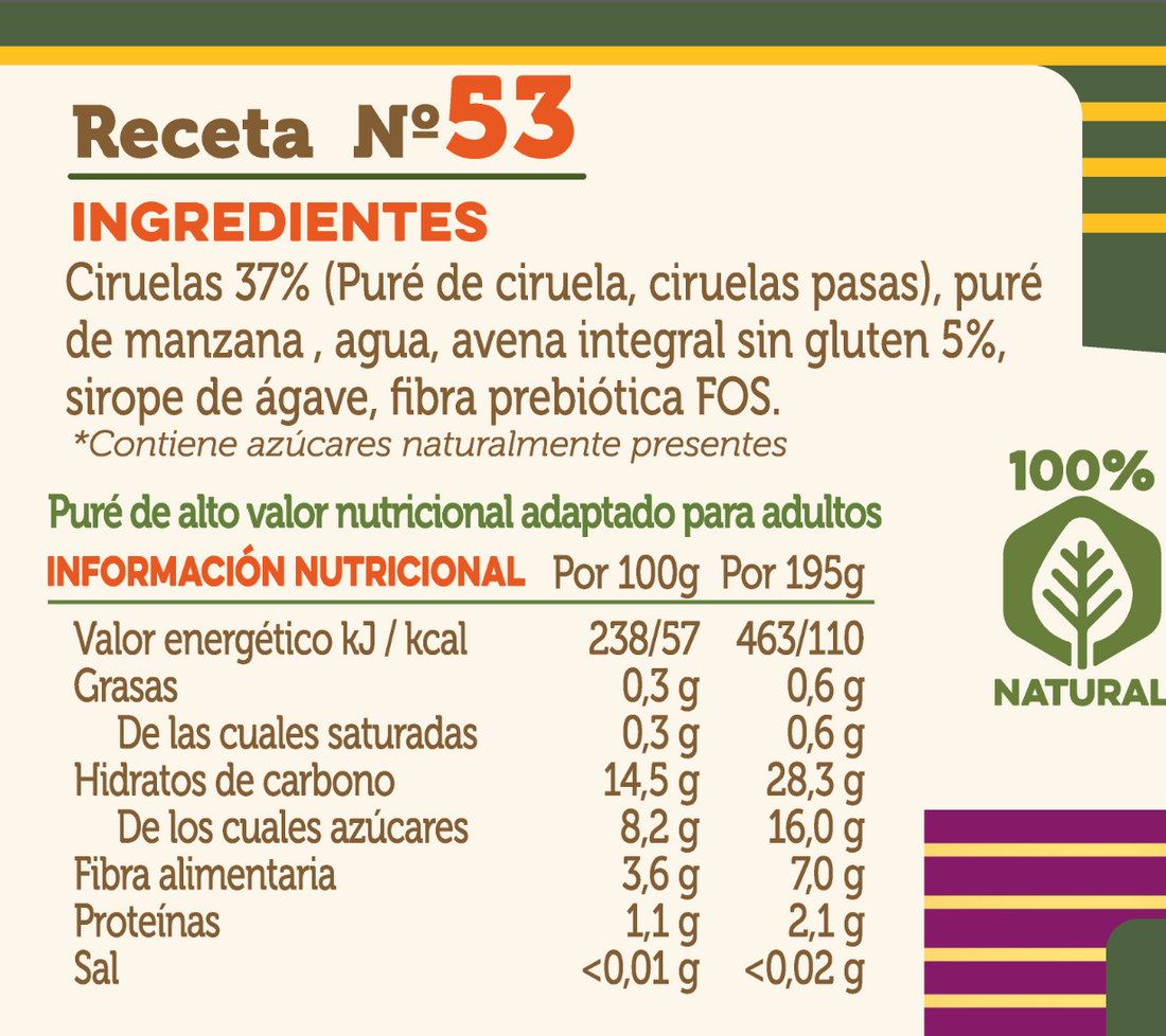 Postre de Ciruelas con Avena Bipack