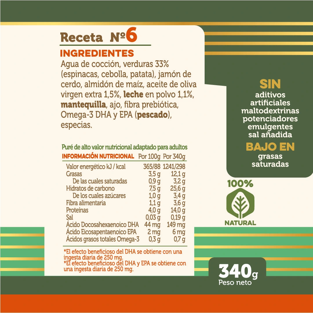 Puré de Espinacas con Jamón y Bechamel.