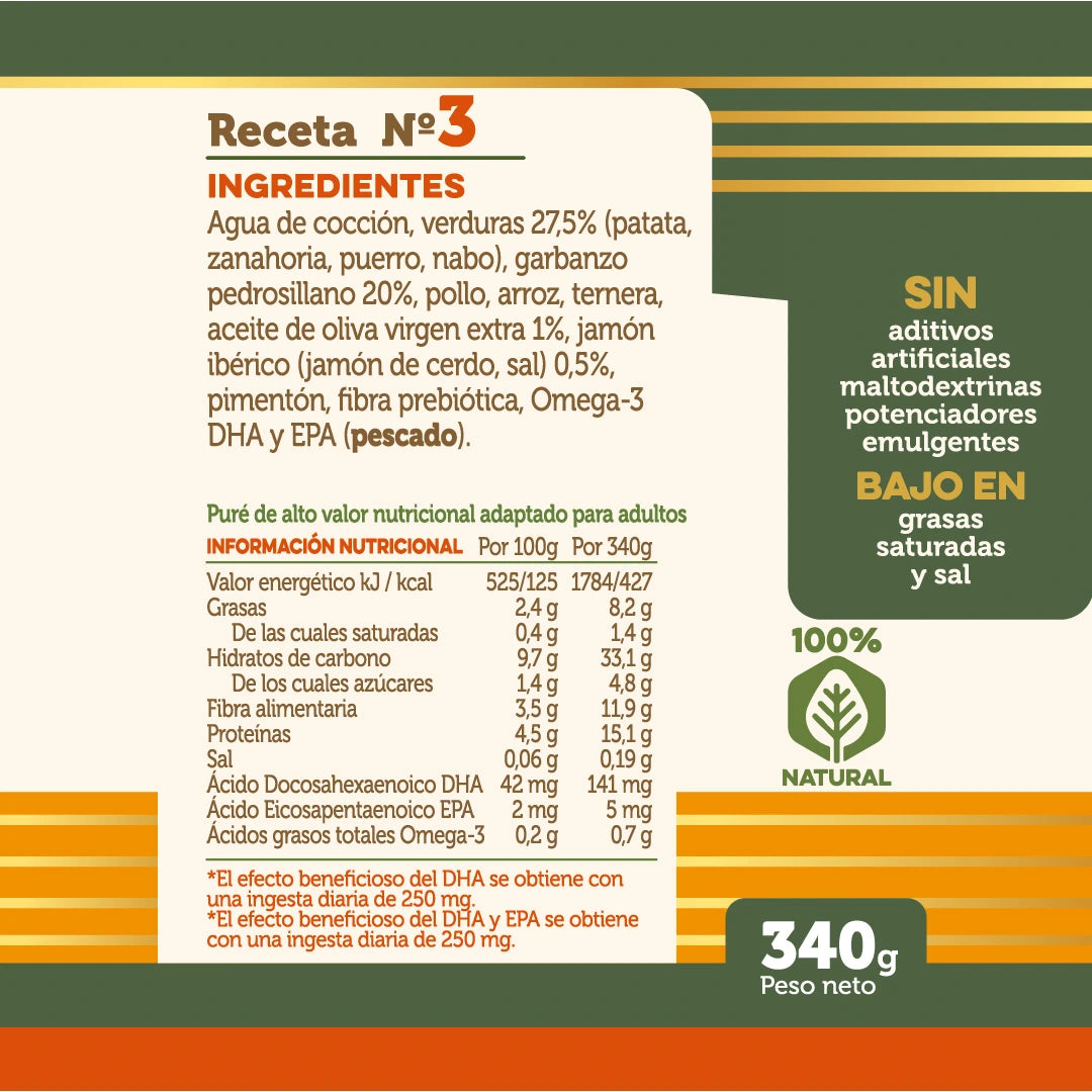 Puré de Garbanzos, Carne y Jamón Ibérico.