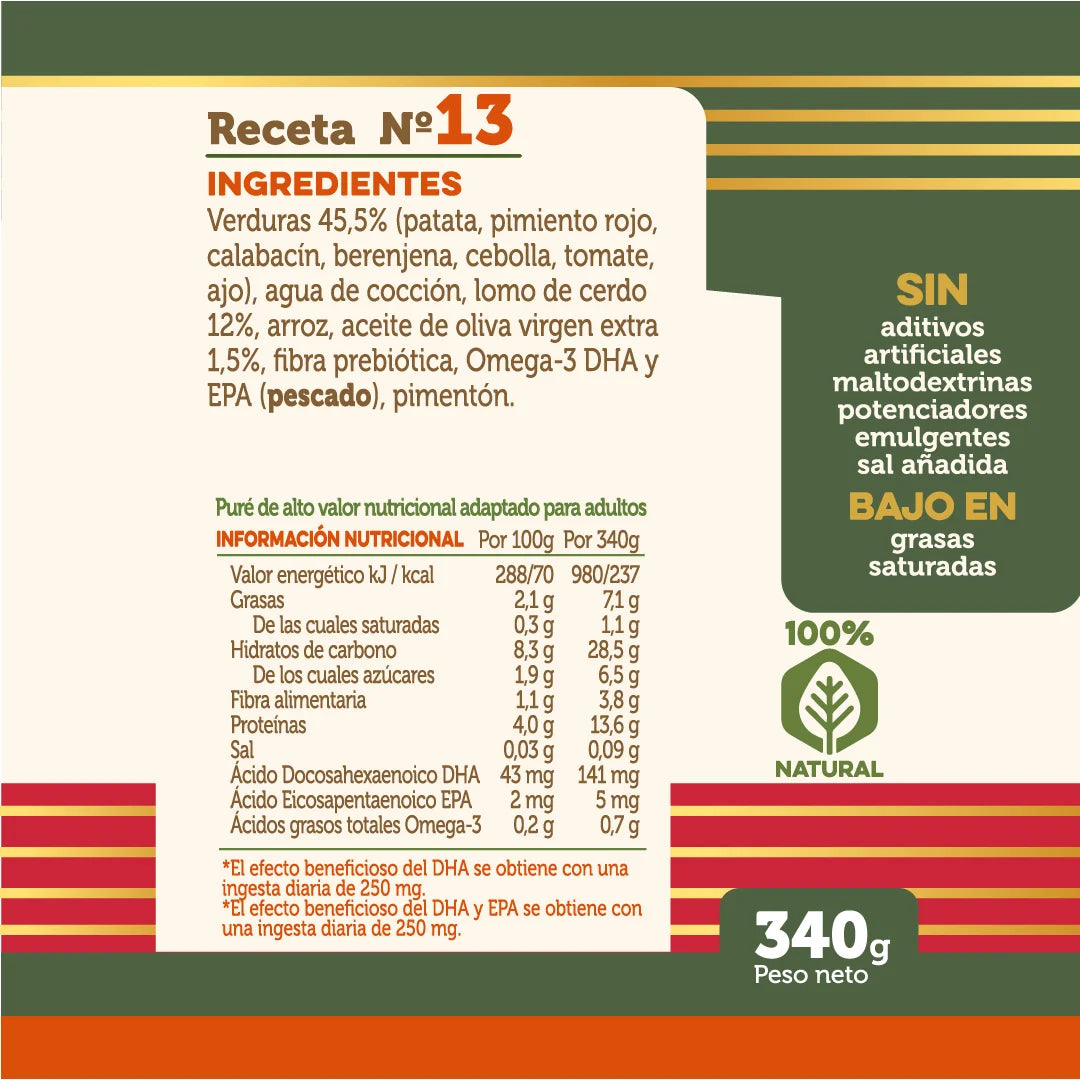 Puré de Pisto de verduras con lomo.