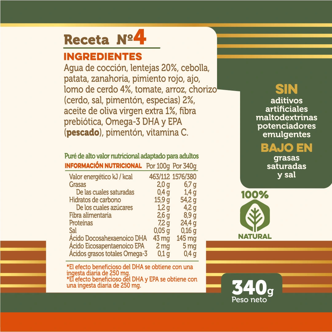 Puré de Estofado de lentejas con chorizo