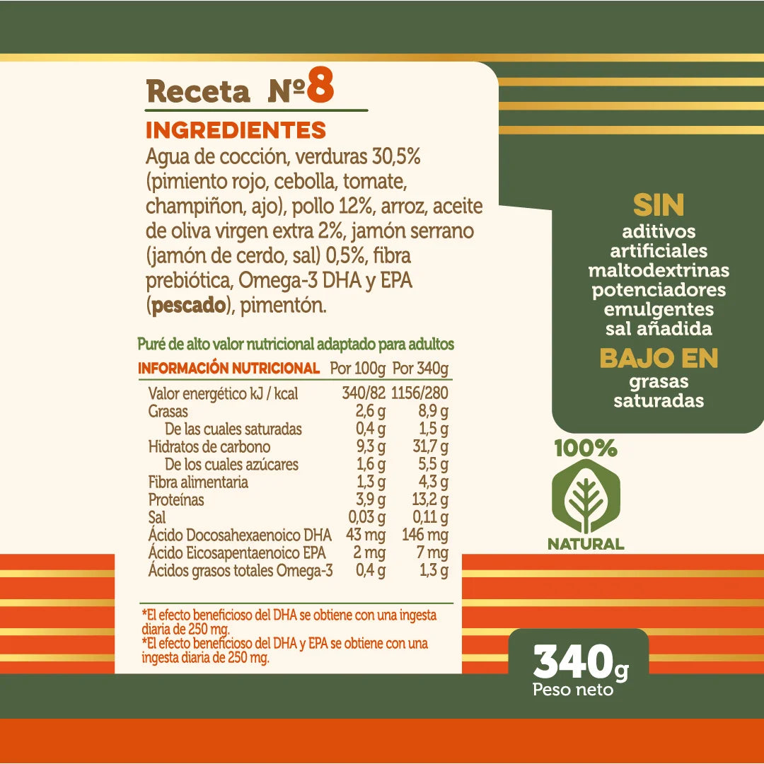 Puré de Pollo al Chillindrón.