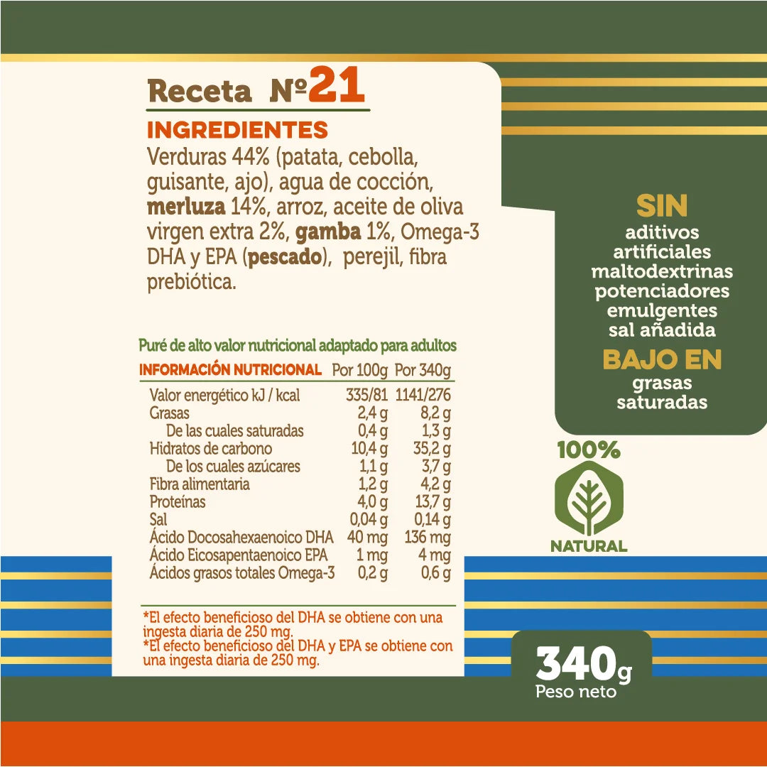Puré de Merluza en Salsa Verde