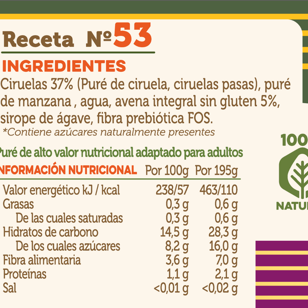 Postre de Ciruelas con Avena Bipack x2