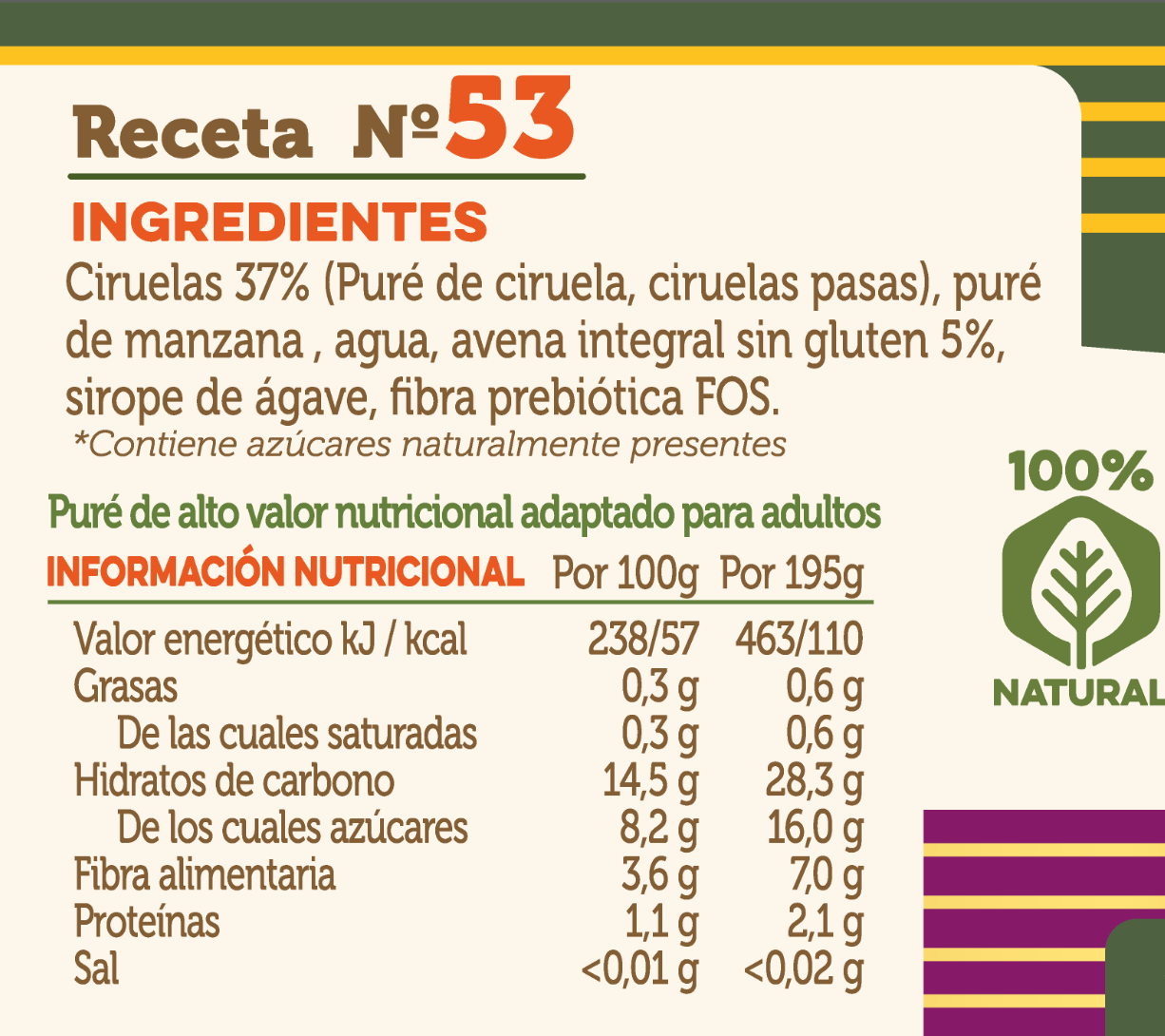 Postre de Ciruelas con Avena Bipack