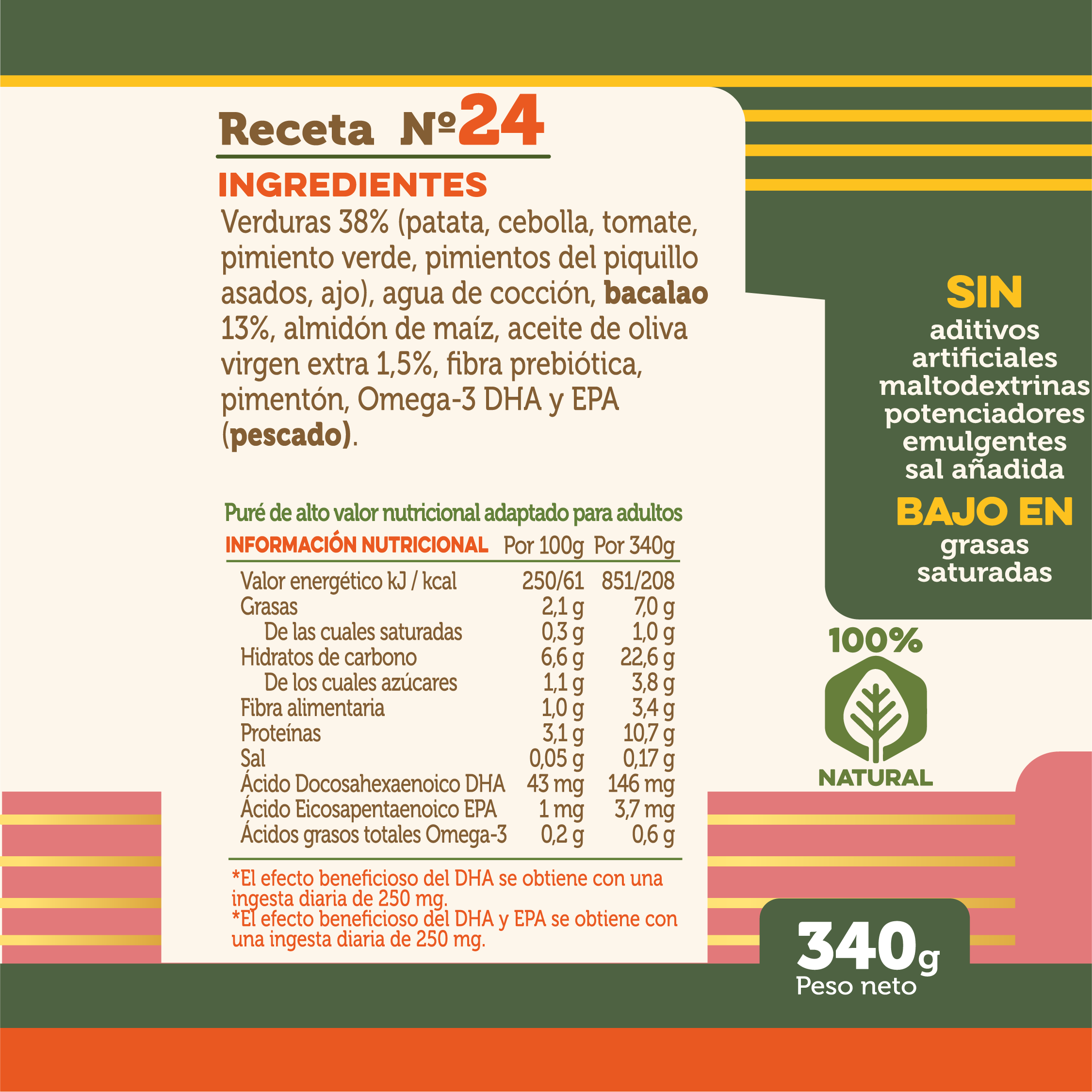 Puré de Bacalao a la Riojana.